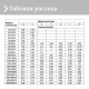 Епоксидна фуга Litokol Starlike EVO 100 екстра біла 2,5 кг (STEVOBSS02.5)