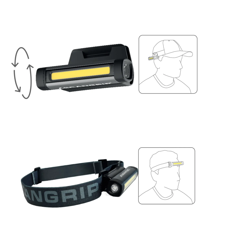 Налобний ліхтар Scangrip Flex Wear Kit (03.5811)